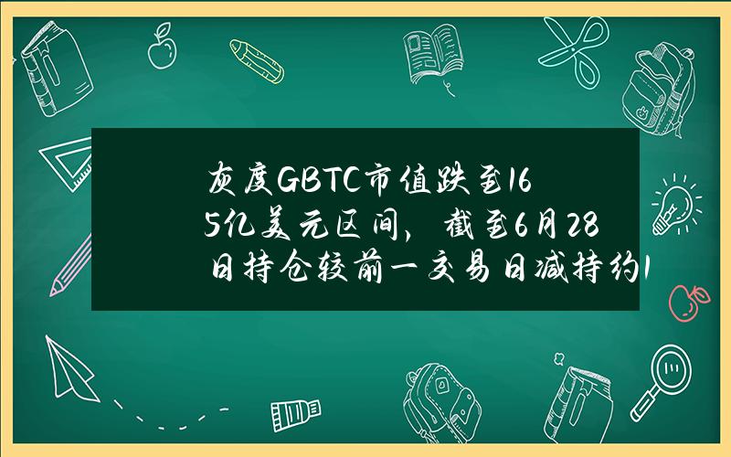 灰度GBTC市值跌至165亿美元区间，截至6月28日持仓较前一交易日减持约197枚比特币