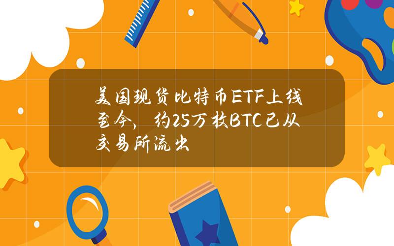 美国现货比特币ETF上线至今，约25万枚BTC已从交易所流出