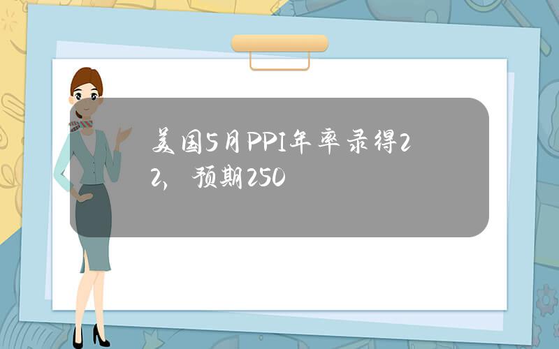 美国5月PPI年率录得2.2%，预期2.50%