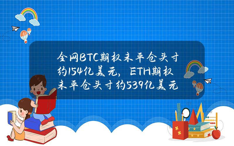 全网BTC期权未平仓头寸约154亿美元，ETH期权未平仓头寸约53.9亿美元