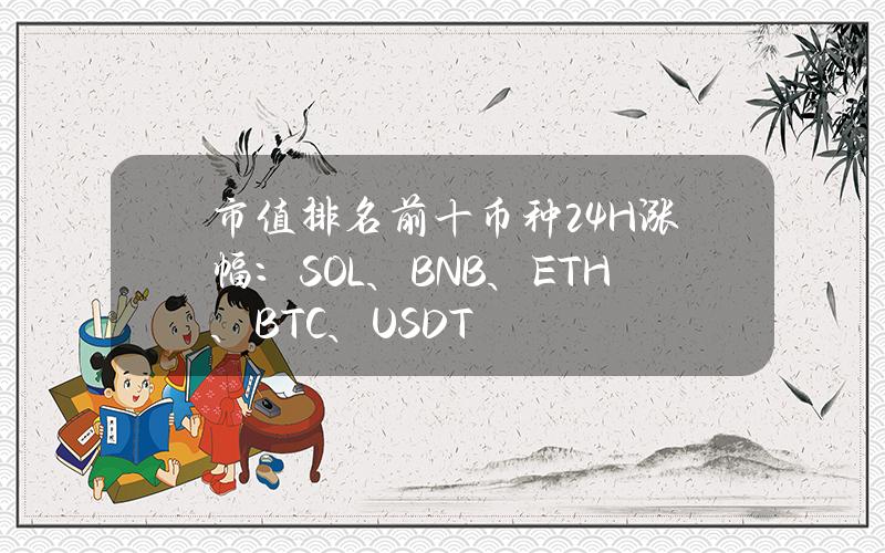 市值排名前十币种24H涨幅：SOL、BNB、ETH、BTC、USDT