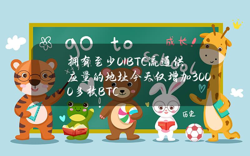 拥有至少0.1%BTC流通供应量的地址今天仅增加3000多枚BTC