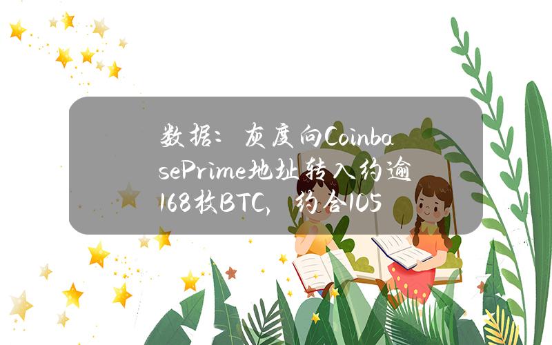 数据：灰度向CoinbasePrime地址转入约逾168枚BTC，约合1059万美元