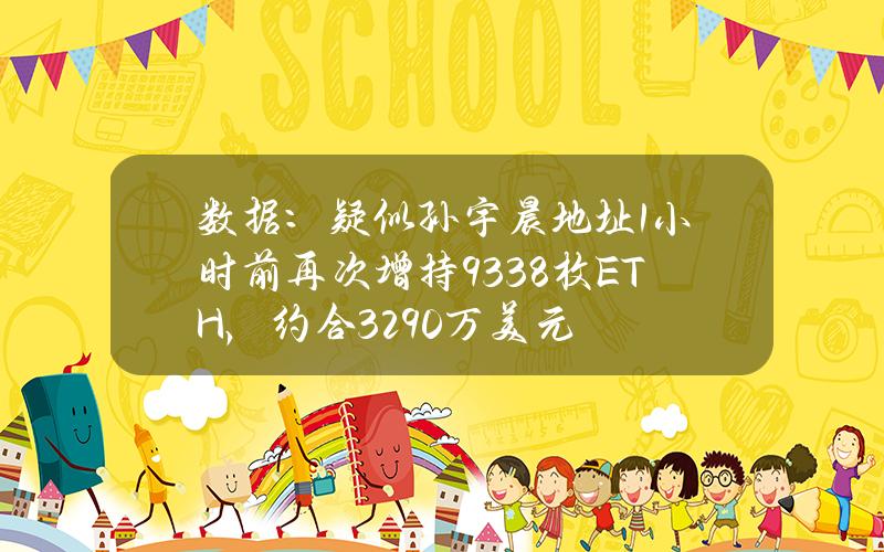 数据：疑似孙宇晨地址1小时前再次增持9338枚ETH，约合3290万美元