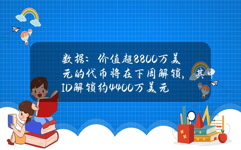 数据：价值超8800万美元的代币将在下周解锁，其中ID解锁约4400万美元