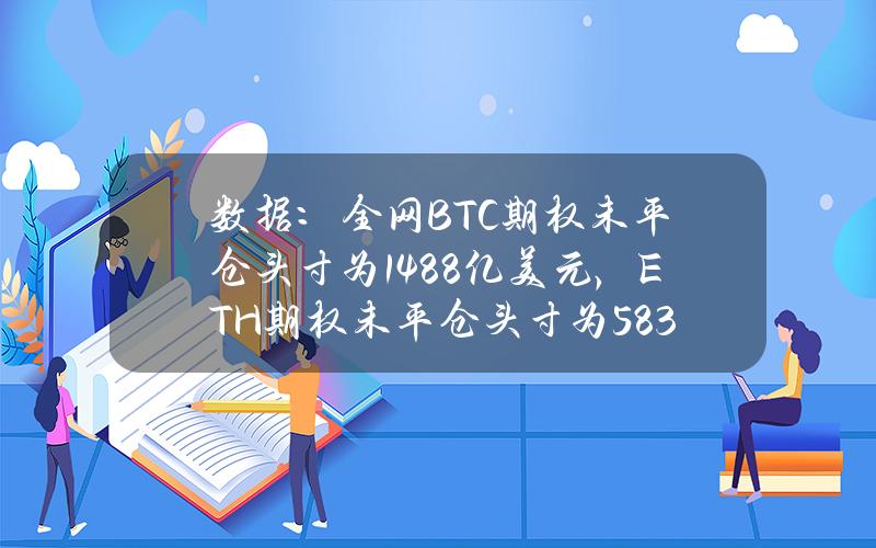 数据：全网BTC期权未平仓头寸为148.8亿美元，ETH期权未平仓头寸为58.3亿美元