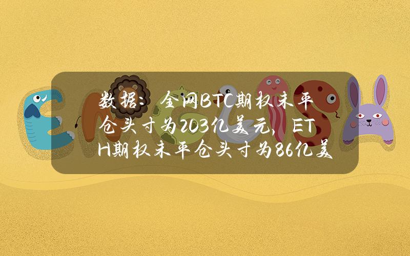 数据：全网BTC期权未平仓头寸为203亿美元，ETH期权未平仓头寸为86亿美元