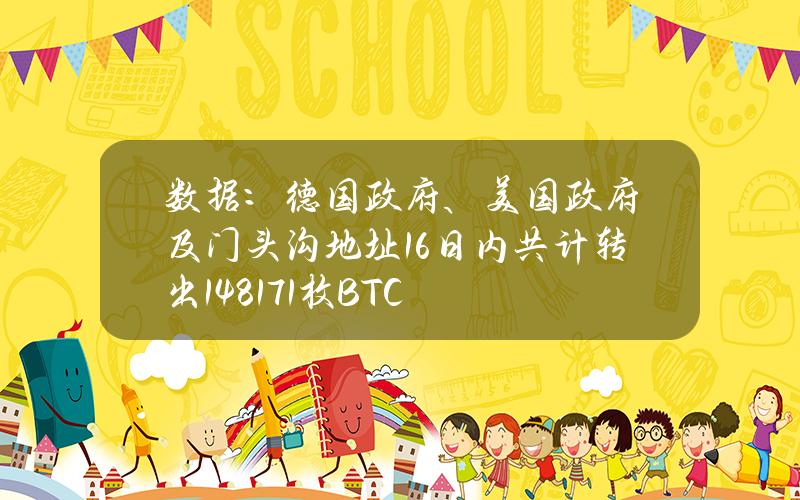 数据：德国政府、美国政府及门头沟地址16日内共计转出14817.1枚BTC