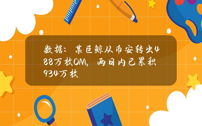 数据：某巨鲸从币安转出488万枚OM，两日内已累积934万枚