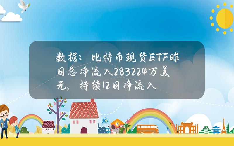 数据：比特币现货ETF昨日总净流入2832.24万美元，持续12日净流入