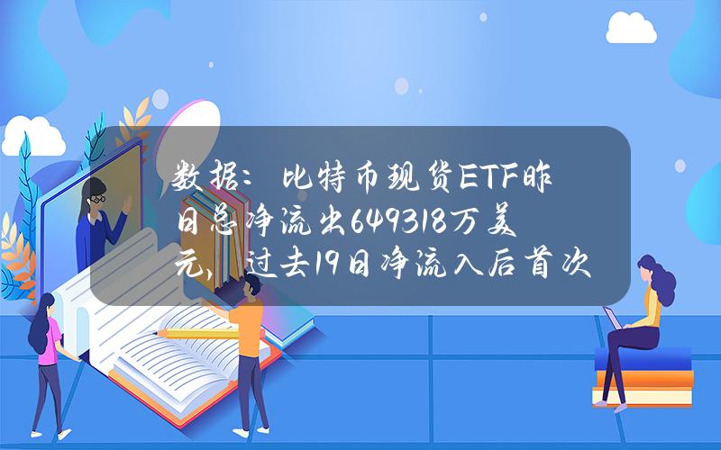 数据：比特币现货ETF昨日总净流出6493.18万美元，过去19日净流入后首次净流出