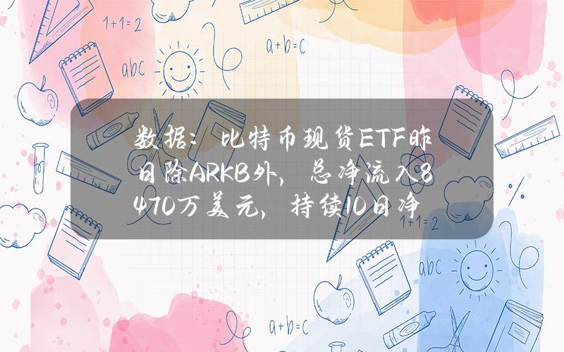 数据：比特币现货ETF昨日除ARKB外，总净流入8470万美元，持续10日净流入