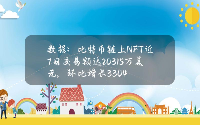 数据：比特币链上NFT近7日交易额达2031.5万美元，环比增长33.04%