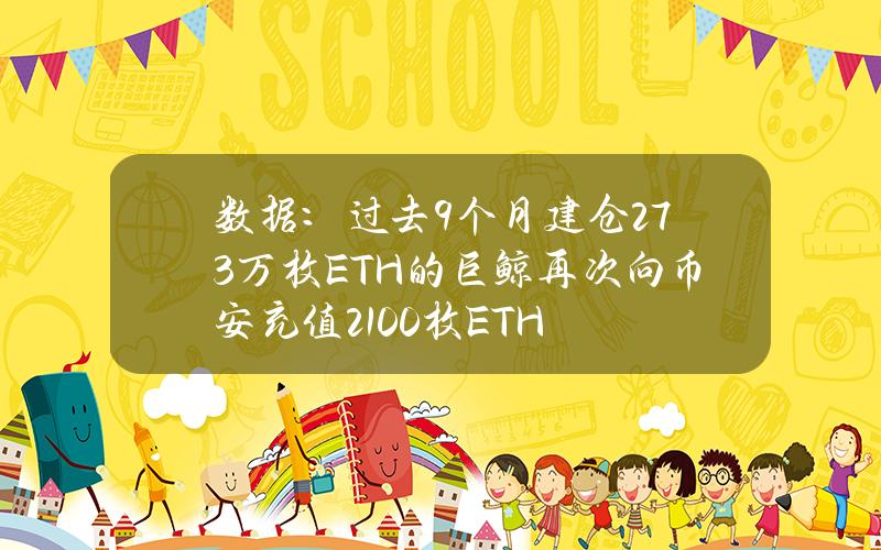 数据：过去9个月建仓2.73万枚ETH的巨鲸再次向币安充值2100枚ETH