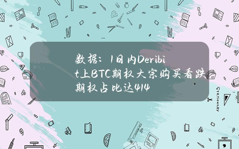 数据：1日内Deribit上BTC期权大宗购买看跌期权占比达41.4%