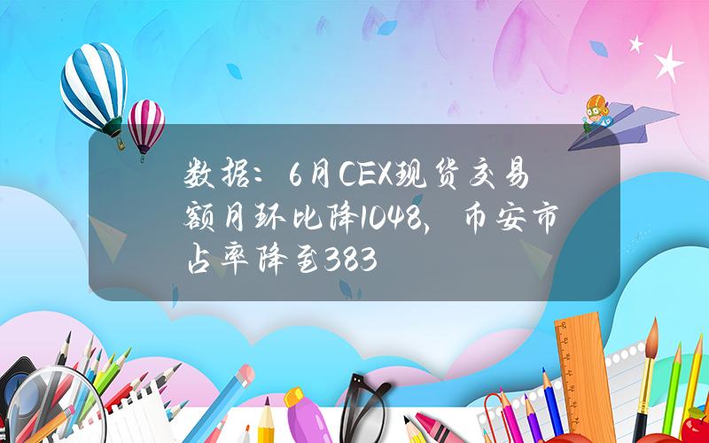 数据：6月CEX现货交易额月环比降10.48%，币安市占率降至38.3%