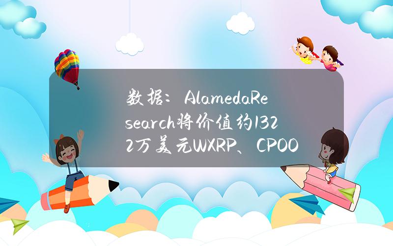 数据：AlamedaResearch将价值约1322万美元WXRP、CPOOL、VBTC转入CEX