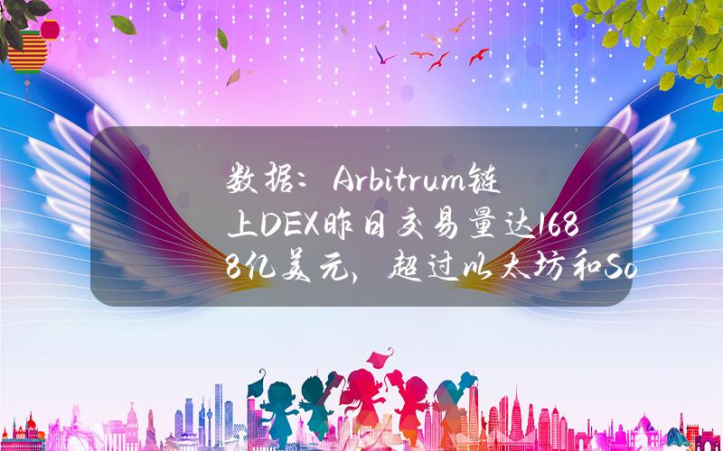 数据：Arbitrum链上DEX昨日交易量达16.88亿美元，超过以太坊和Solana排名第一