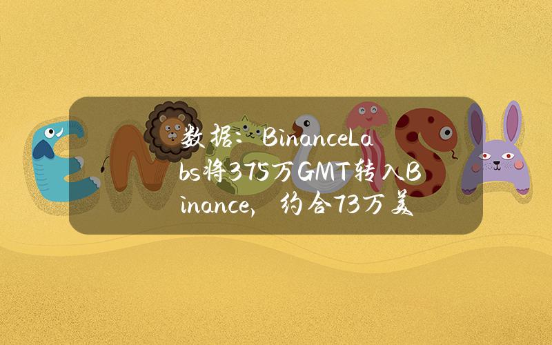 数据：BinanceLabs将375万GMT转入Binance，约合73万美元