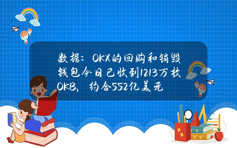 数据：OKX的回购和销毁钱包今日已收到1213万枚OKB，约合5.52亿美元