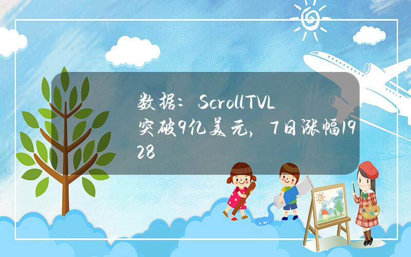 数据：ScrollTVL突破9亿美元，7日涨幅19.28%