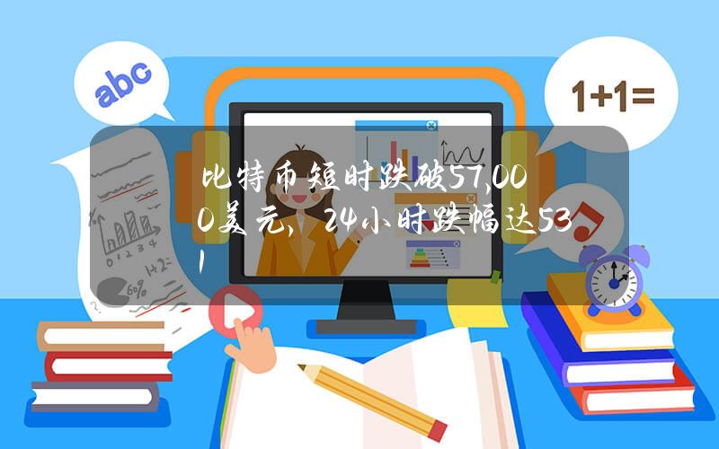 比特币短时跌破57,000美元，24小时跌幅达5.31%