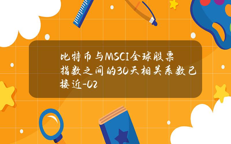 比特币与MSCI全球股票指数之间的30天相关系数已接近-0.2