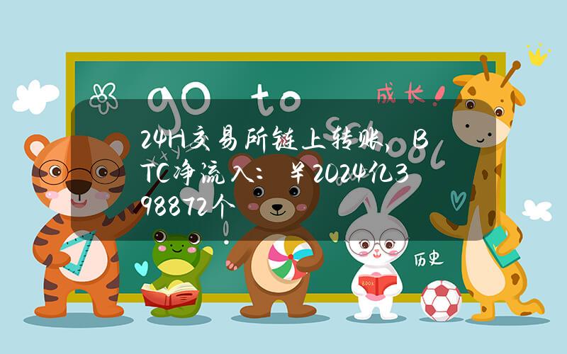 24H交易所链上转账，BTC净流入：￥20.24亿（3988.72个）