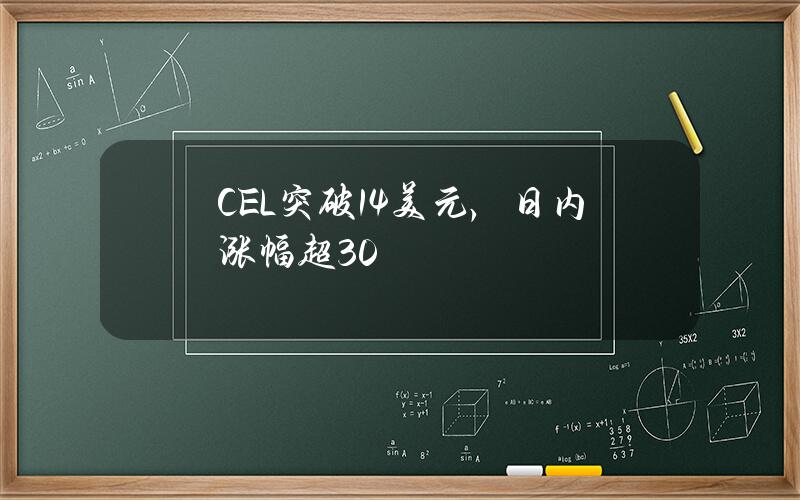 CEL突破1.4美元，日内涨幅超30%