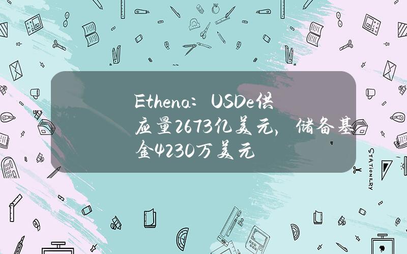 Ethena：USDe供应量26.73亿美元，储备基金4230万美元