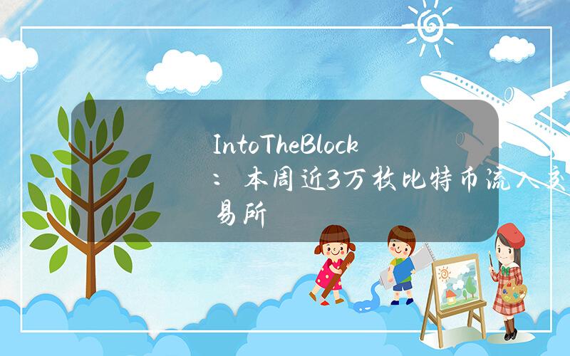 IntoTheBlock：本周近3万枚比特币流入交易所