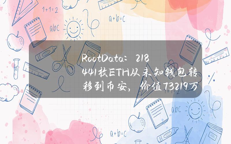 RootData：2184.41枚ETH从未知钱包转移到币安，价值732.19万美元