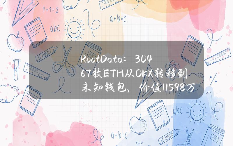 RootData：304.67枚ETH从OKX转移到未知钱包，价值115.98万美元