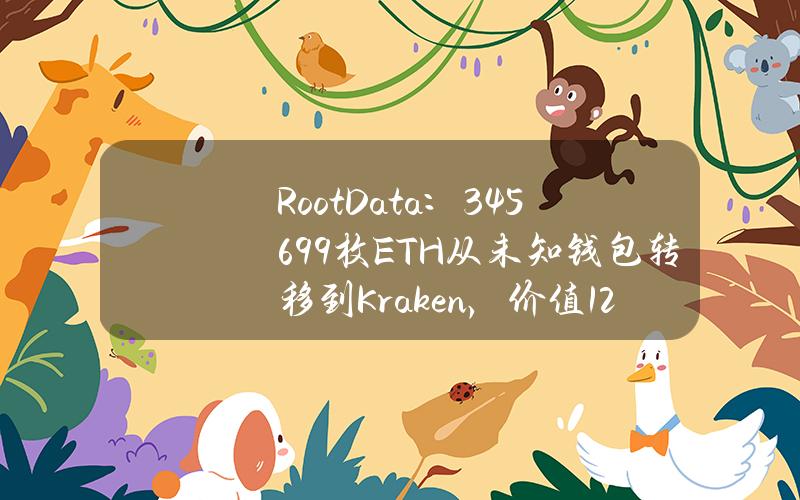 RootData：3456.99枚ETH从未知钱包转移到Kraken，价值1230.57万美元