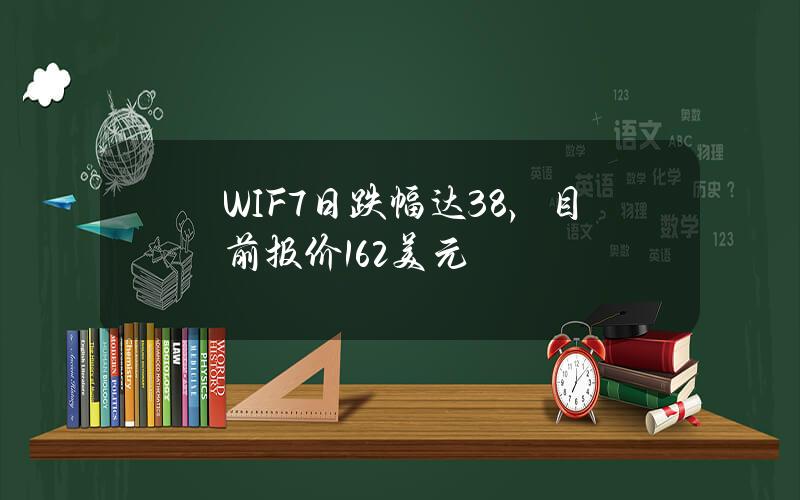 WIF7日跌幅达38%，目前报价1.62美元