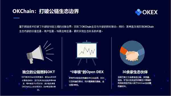 徐坤：以太坊与DeFi双重预期叠加将引领下半年行情